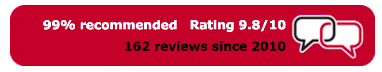 ReferenceLine Reviews